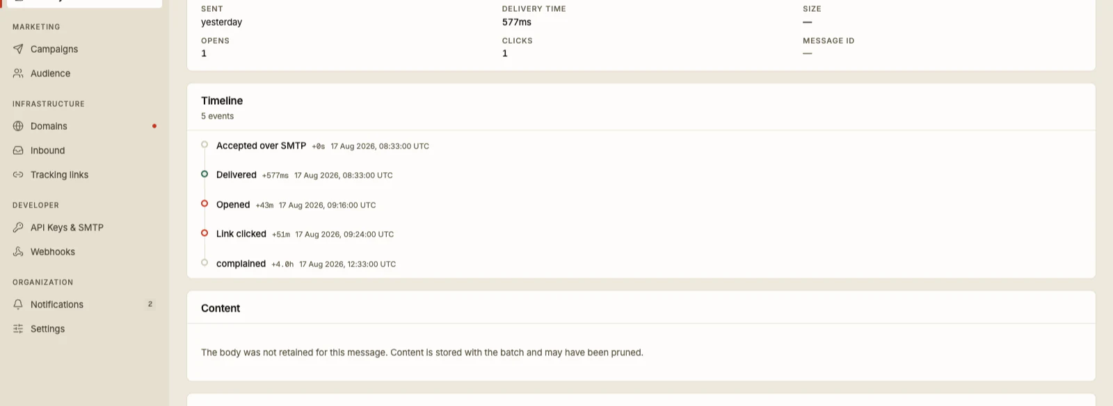 A single message’s detail page: sender, recipient, sending domain, a 577ms delivery time, and a timeline running from accepted over SMTP through delivered, opened at 43 minutes, clicked at 51 minutes and a later complaint.
